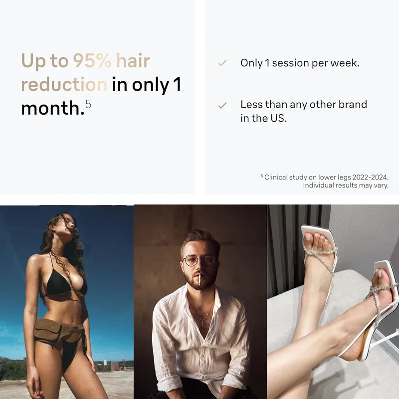 SilkaLaser™ Precision Hair Removal System