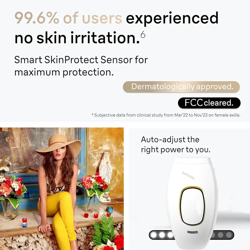 SilkaLaser™ Precision Hair Removal System