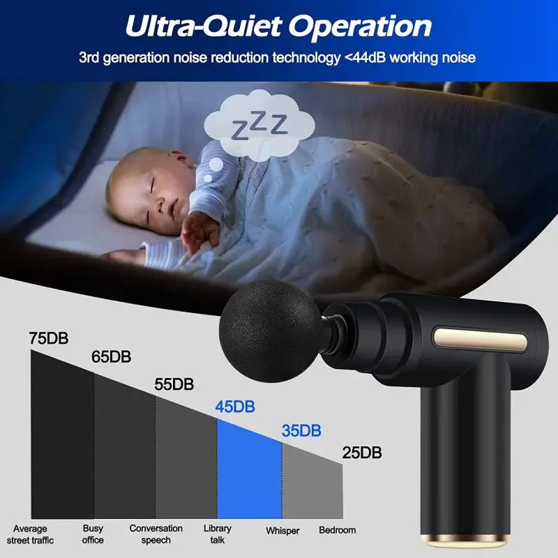 TitanPulse™ Deep Tissue Massage Gun