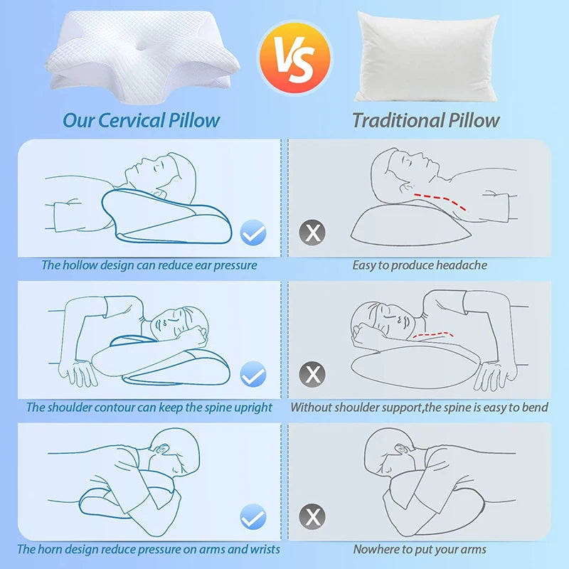 CerviCloud™ 2-in-1 Memory Foam Cervical Pillow