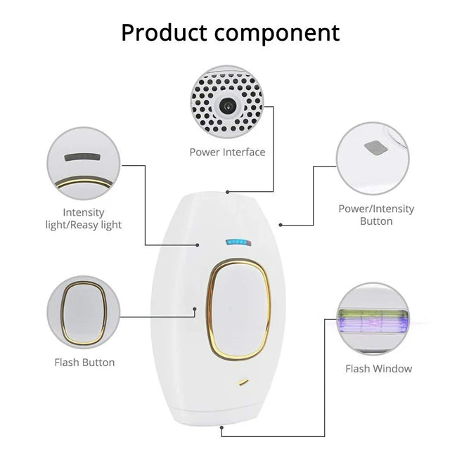 SilkaLaser™ Precision Hair Removal System
