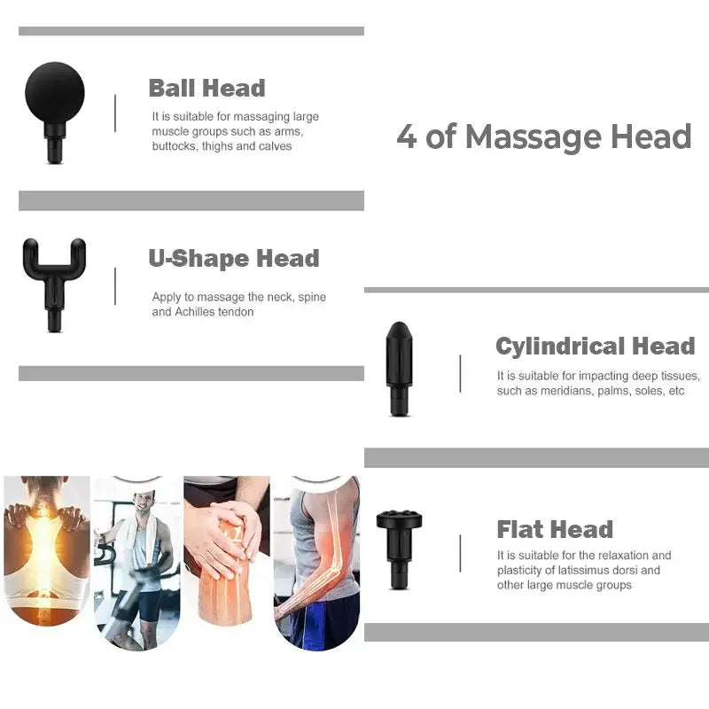 TitanPulse™ Deep Tissue Massage Gun