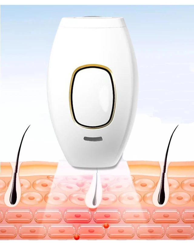 SilkaLaser™ Precision Hair Removal System